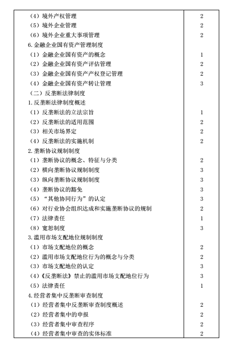 2016年注会考试大纲《经济法》