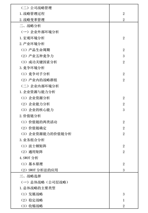 2016年注会考试大纲《公司战略》